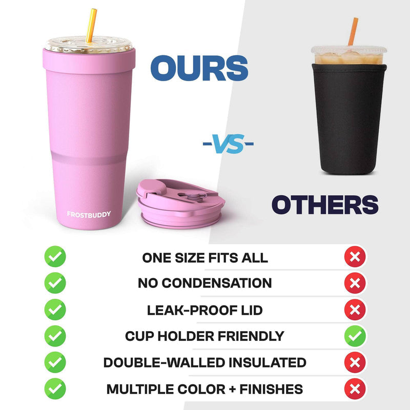 To-Go Buddy | Gumdrop